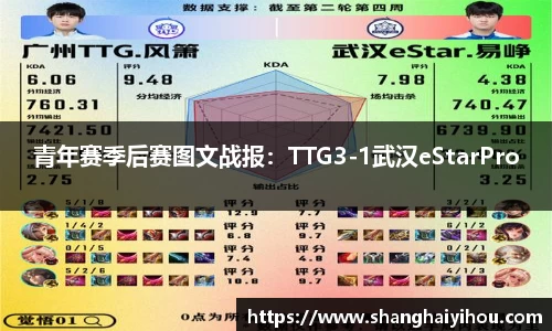 青年赛季后赛图文战报：TTG3-1武汉eStarPro