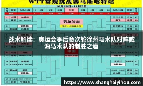 战术解读：奥运会季后赛次轮徐州马术队对阵威海马术队的制胜之道
