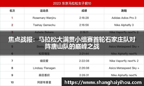 焦点战报：马拉松大满贯小组赛首轮石家庄队对阵唐山队的巅峰之战